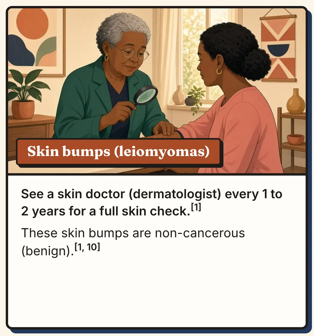 Comic panel 2 of 12, Skin bumps (leiomyomas). Picture: a dermatologist with a magnifying glass looks at a patient's forearm. Text: See a skin doctor (dermatologist) every 1 to 2 years for a full skin check. These skin bumps are non-cancerous (benign).
