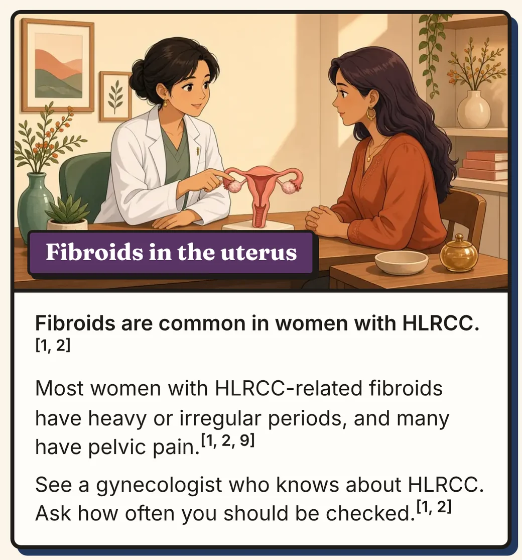 Comic panel 3 of 12, Fibroids in the uterus. Picture: a gynecologist points to a model of a uterus while talking with a woman patient. Text: Fibroids are common in women with HLRCC. Most women with HLRCC-related fibroids have heavy or irregular periods, and many have pelvic pain. See a gynecologist who knows about HLRCC. Ask how often you should be checked.
